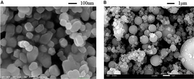 3D Printing Cementitious Materials Containing Nano-CaCO3: Workability, Strength, and Microstructure